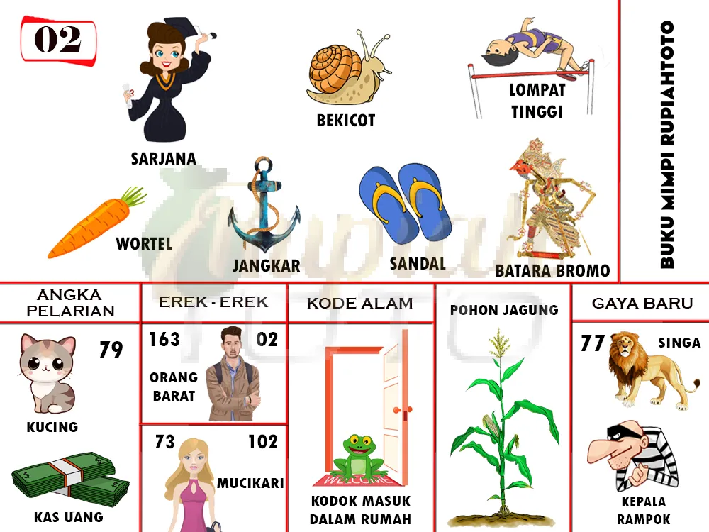 buku mimpi erek erek togel 02