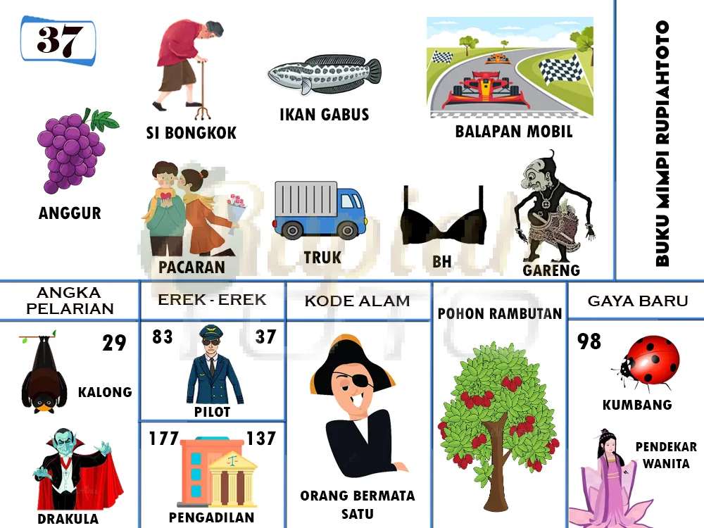 buku mimpi erek erek togel 37